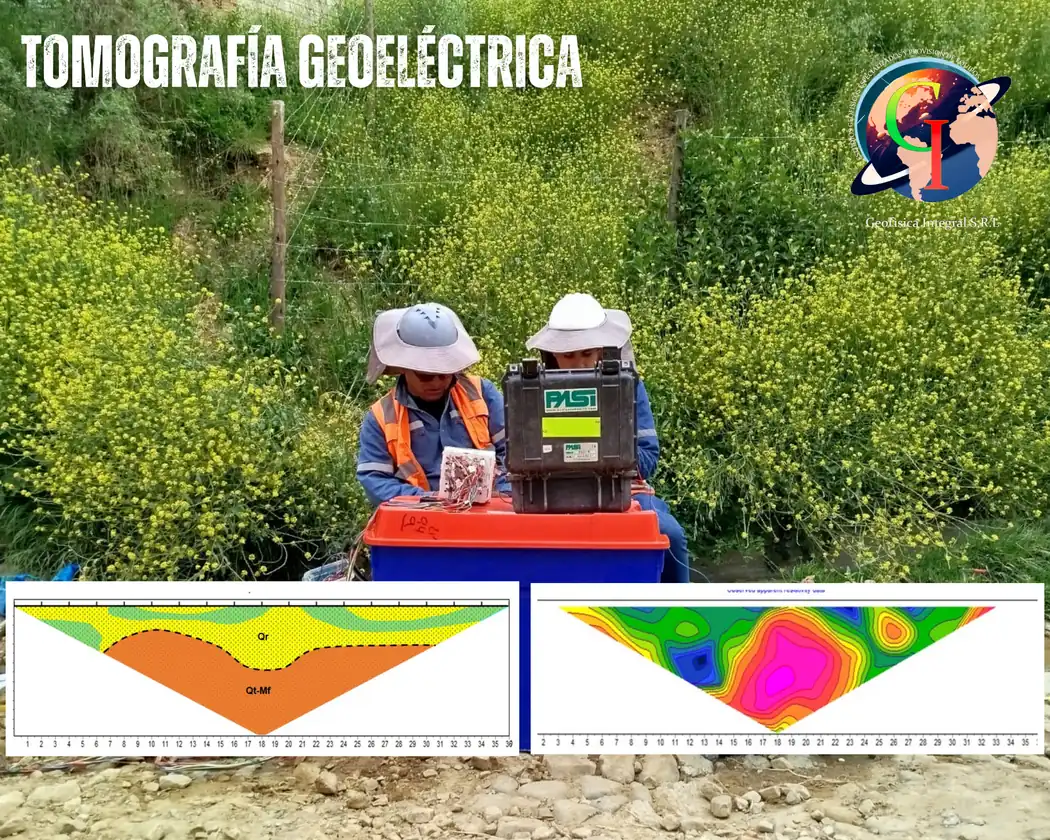 Tomografía geoeléctrica para detectar estructuras del subsuelo y niveles freáticos